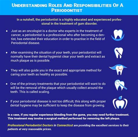 7 Figure Periodontist Salaries