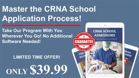 How Much Does It Cost To Go To Crna School School Walls