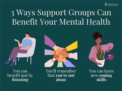 How Support Groups Can Benefit Mental Health Holistic Consultation Therapy In Columbus Oh