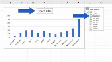 How To Add A Title To A Chart In Excel How To Add Chart Title In Excel Worksheet