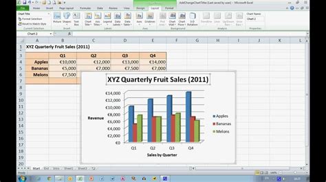 How To Add A Title To The Chart Excel 2007 Youtube