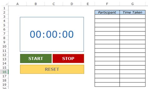 Add Stopwatch Times In Excel