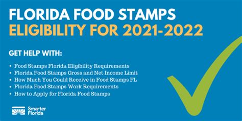 How To Apply For Food Stamps In Marion County Florida Florida Gets Greenlight To Participate