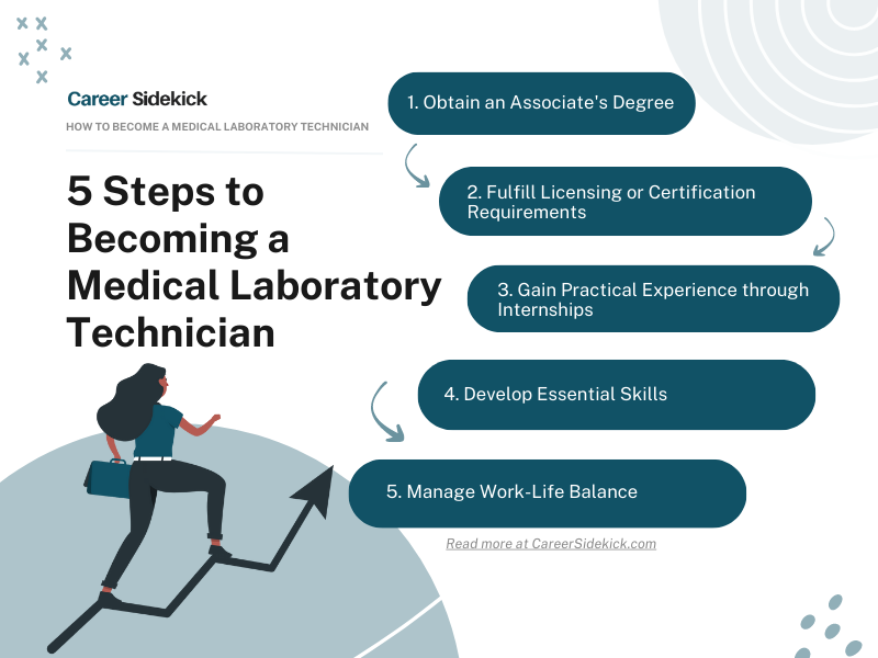 How To Become A Medical Laboratory Technician Career Sidekick