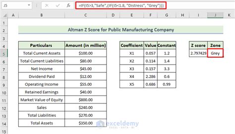 How To Calculate Altman Z Score In Excel 3 Suitable Examples