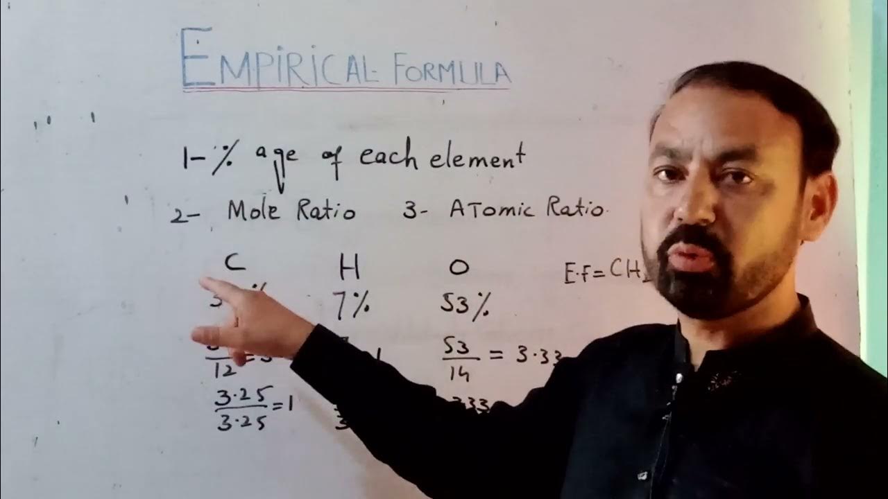 How To Calculate An Empirical Formula Youtube