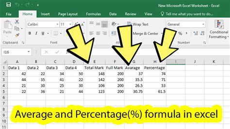 Calculate Average Of Percentages In Excel