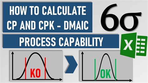 How To Calculate Cp And Cpk Capability Analysis Dmaic Youtube