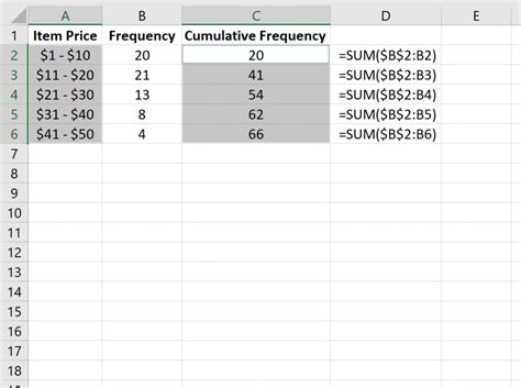 Calculate Cumulative Frequency In Excel