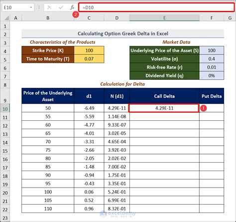 How To Calculate Greek Delta In Excel 4 Steps