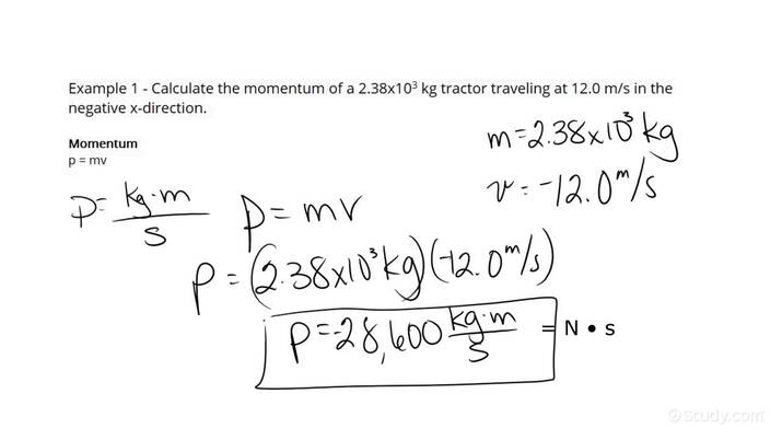 How To Calculate Momentum With Examples Youtube