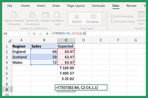 Calculate P-Value in Excel