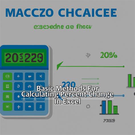 How To Calculate Percent Change In Excel Manycoders