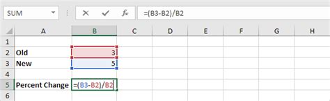 Calculate Percentage Change In Excel