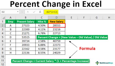 How To Calculate Percentage Changes Growth In Excel Answertabs