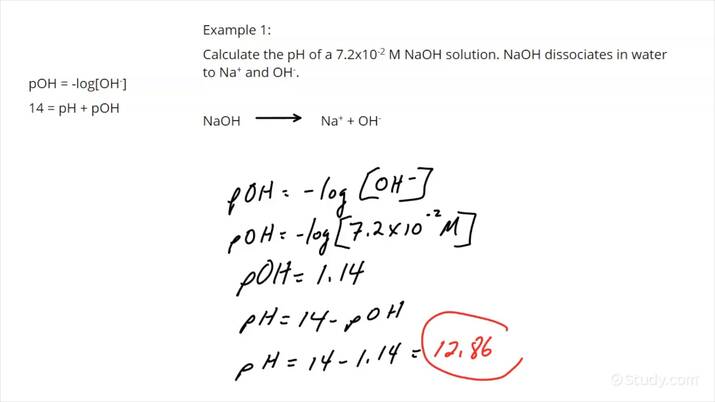 How To Calculate Ph Equation Step By Step Guide