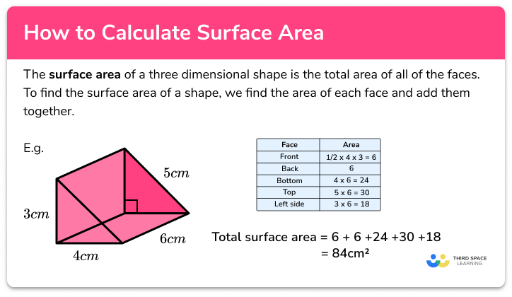 How To Calculate Surface Area Of Different Shapes Youtube