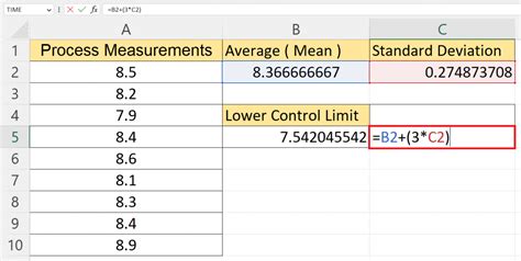 How To Calculate The Upper And Lower Control Limits In Microsoft Excel Spreadcheaters