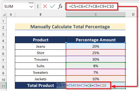 How To Calculate Total Percentage From Multiple Percentages In Excel 3 Easy Ways