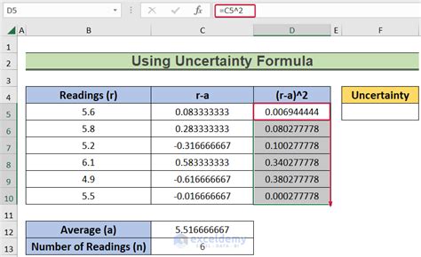 Calculate Uncertainty In Excel