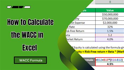 5 Ways To Calculate Wacc