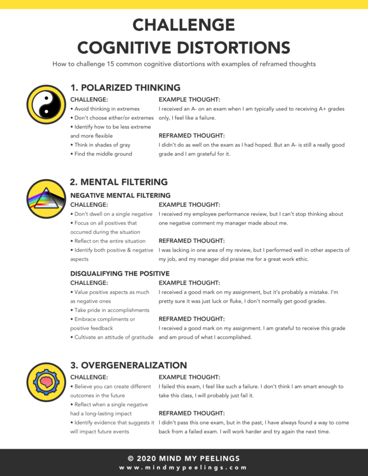 How To Challenge Your Cognitive Distortions R Coolguides