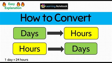 How To Convert Days Into Hours And Hours Into Days Youtube