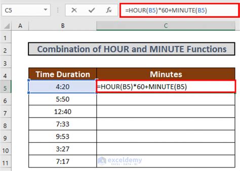 Convert Hours Minutes To Hours Excel