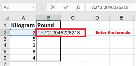 How To Convert Kg To Pound Javatpoint