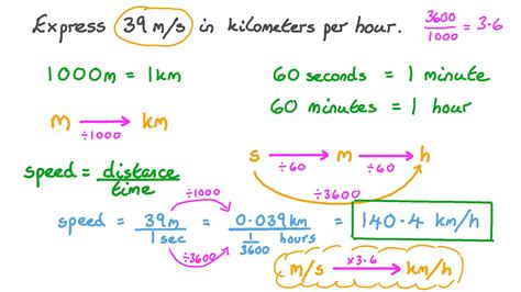 How To Convert Meters Per Second To Miles Per Hour Lesson Study Com