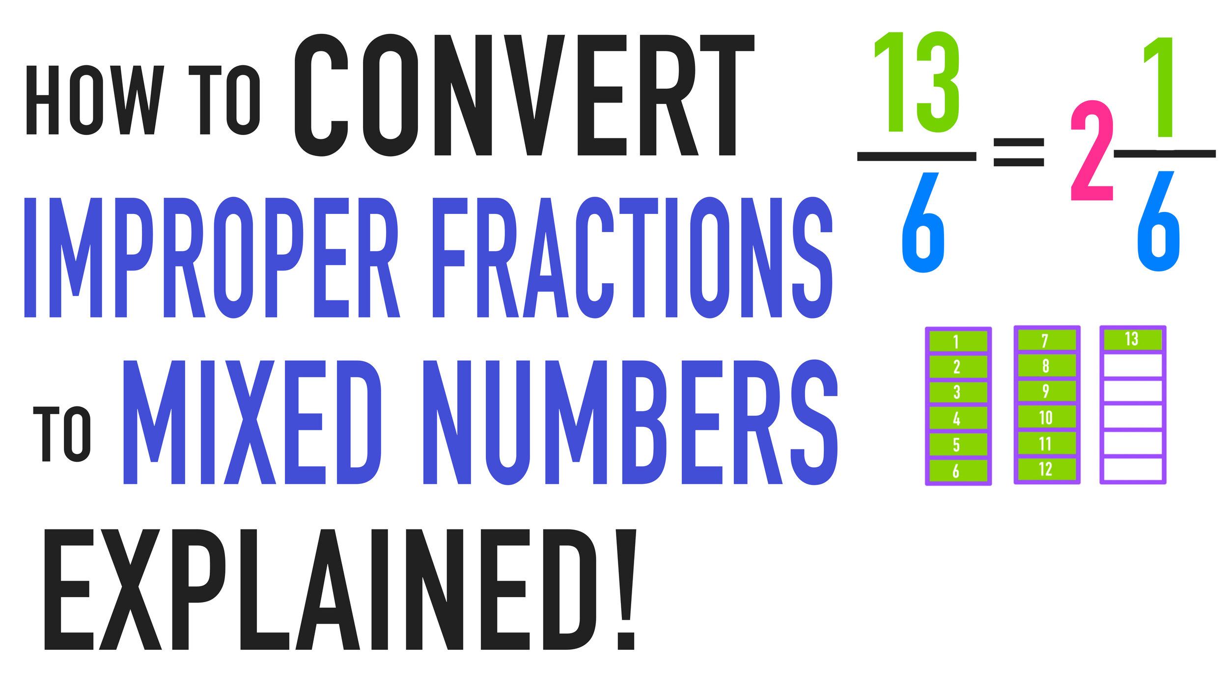 How To Convert Mixed Numbers To Improper Fractions Youtube