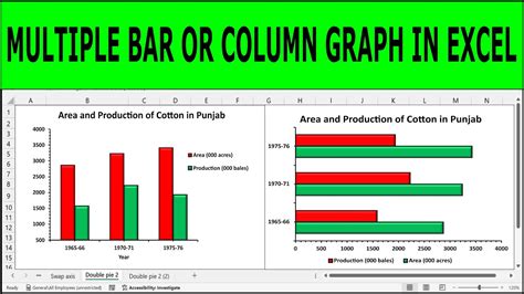 How To Create A Matrix Chart In Excel Multiple Bar Charts In Grid Side Bar Chart Youtube