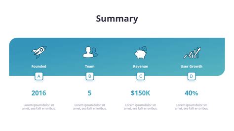 How To Create A Summary Slide In Powerpoint At Sonia Lawson Blog