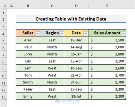 How To Create A Table In Excel