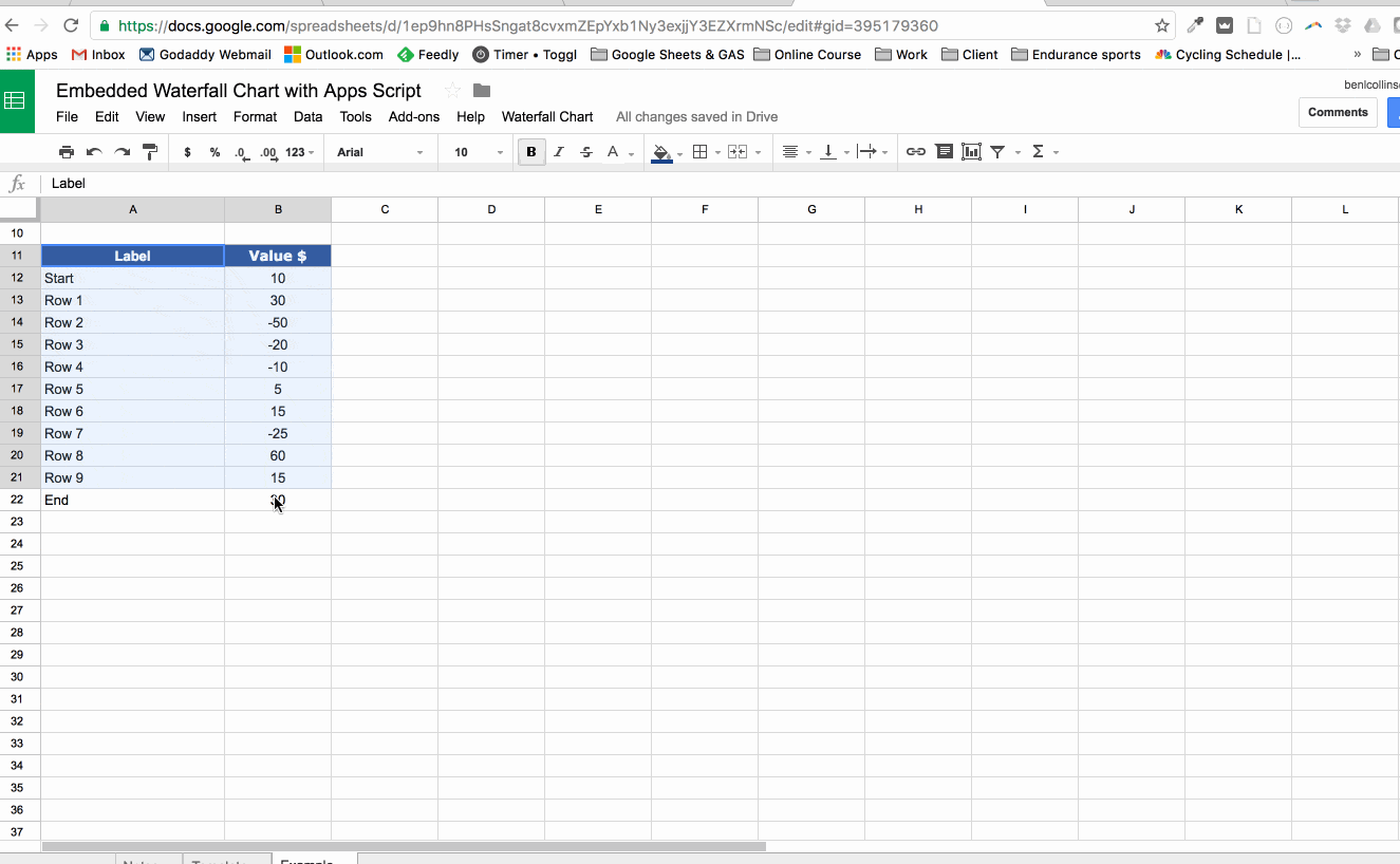 How To Create A Waterfall Chart In Google Sheets