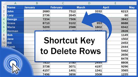 Delete Row Excel Shortcut