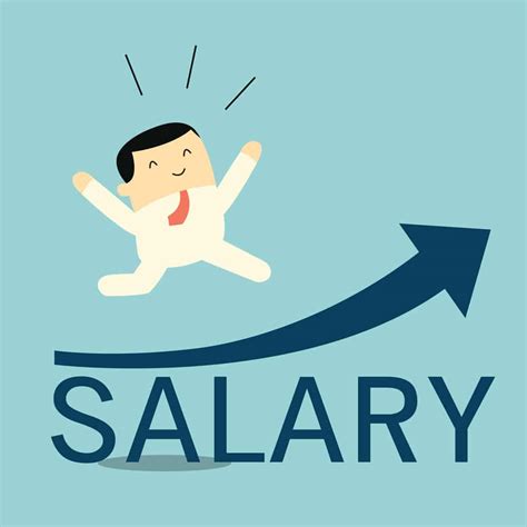 How To Determine Salary Increases Paying Rewarding Employees