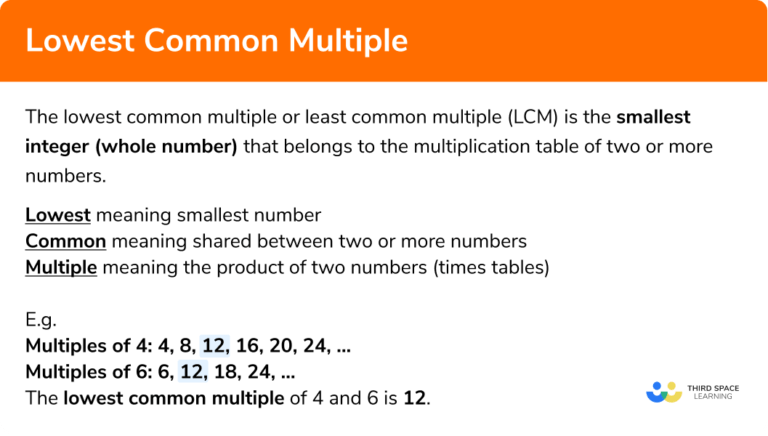 How To Determine The Least Common Multiple