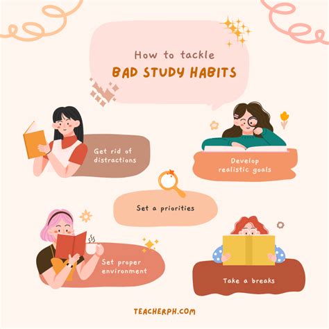 How To Develop Effective Study Habits A Step By Step Guide For Students Teacherph