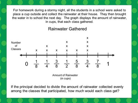 How To Do Line Plots