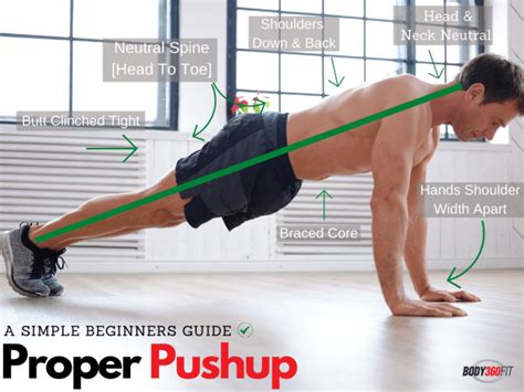 How To Do Pushups For Beginners Mastering The Basics