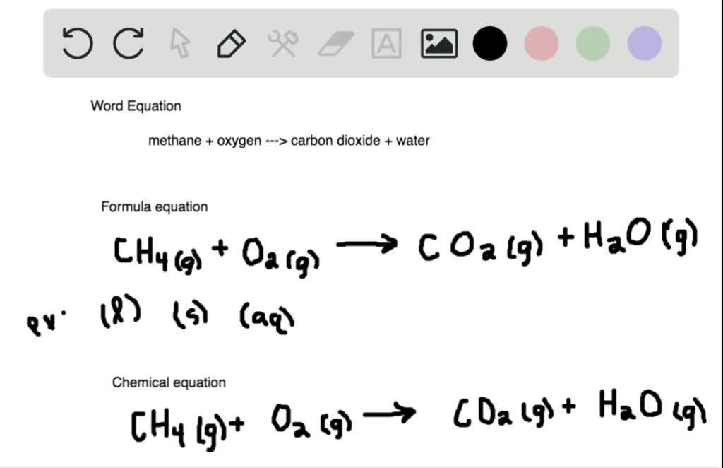 How To Do Word Equations