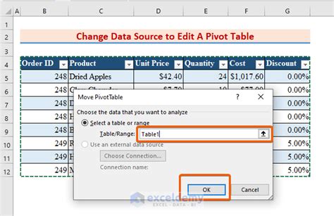 How To Edit Values In Pivot Table Excel Brokeasshome Com