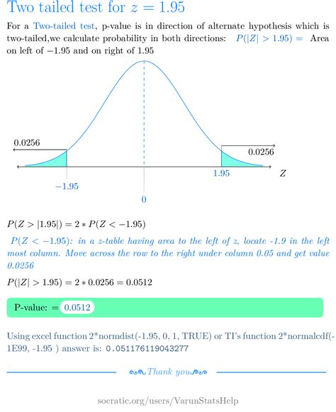 How To Find P Value For Two Tailed Test In Excel Navy Docs