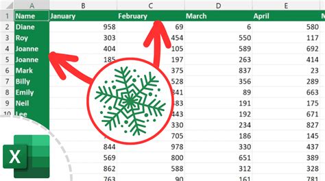 How To Freeze Rows In Excel Beginner Amp 39 S Guide Sheet Leveller