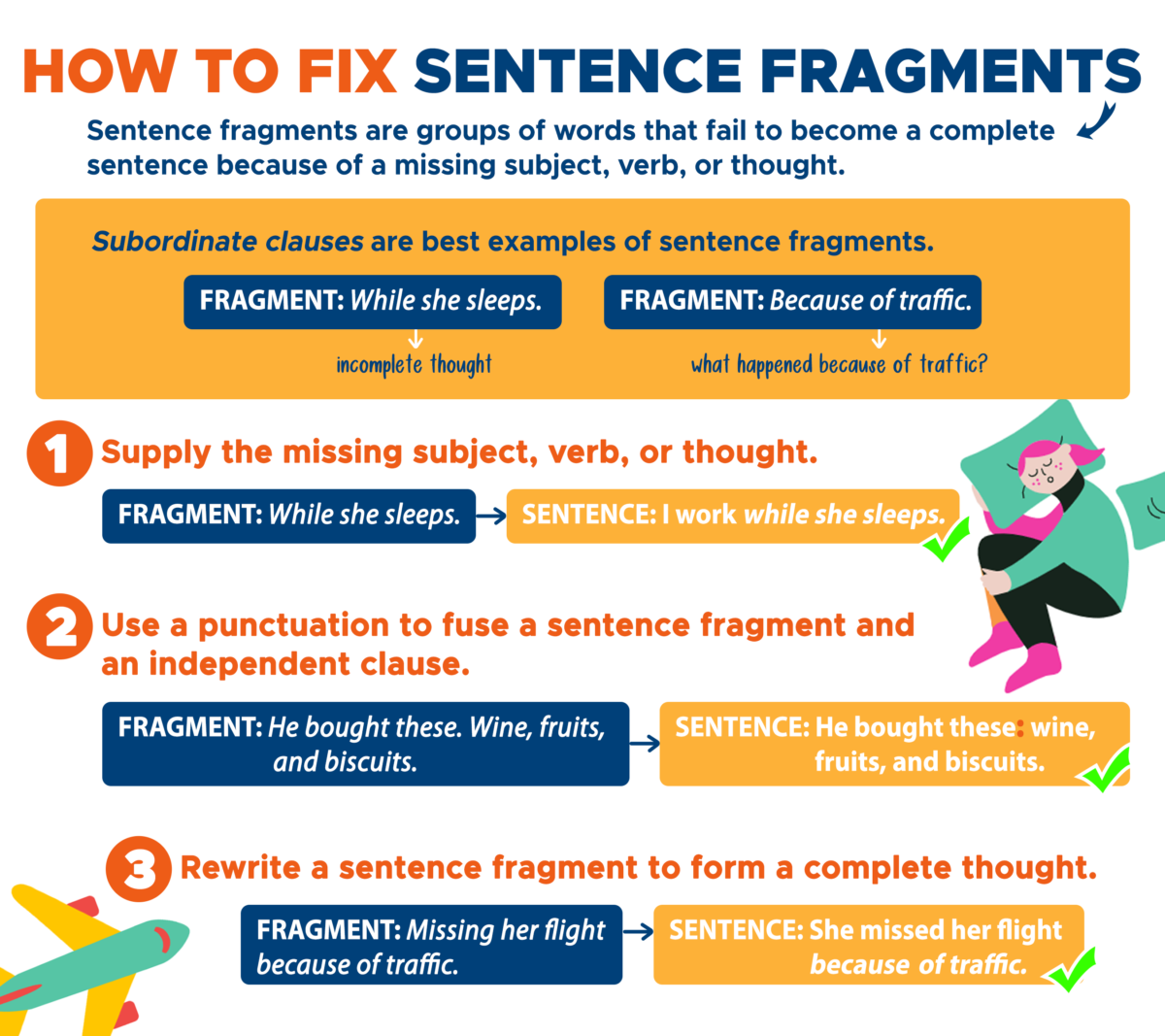 How To Identify A Sentence Fragment Sparkhouse