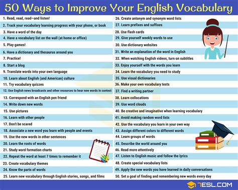 How To Improve English Vocabulary With New Words Top Tips