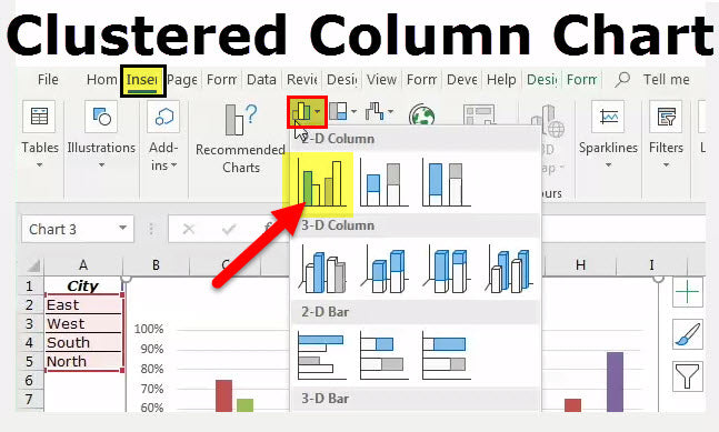 How To Insert A Clustered Column Pivot Chart In Excel Ajelix