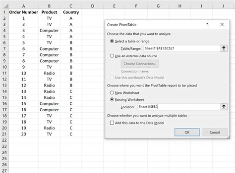 5 Ways Excel Contingency Table