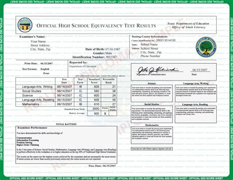 How To Make A Fake Ged Transcript